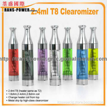 Factory price good selling clear atomizer ego  2.4ml